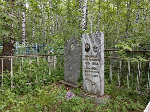 Измайлов Иван Ефимович
