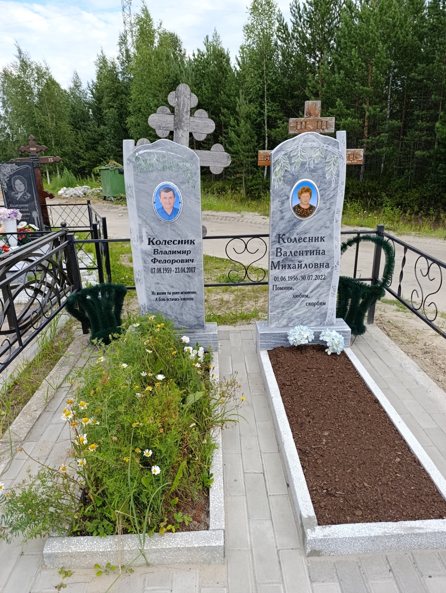 Колесник Валентина Михайловна