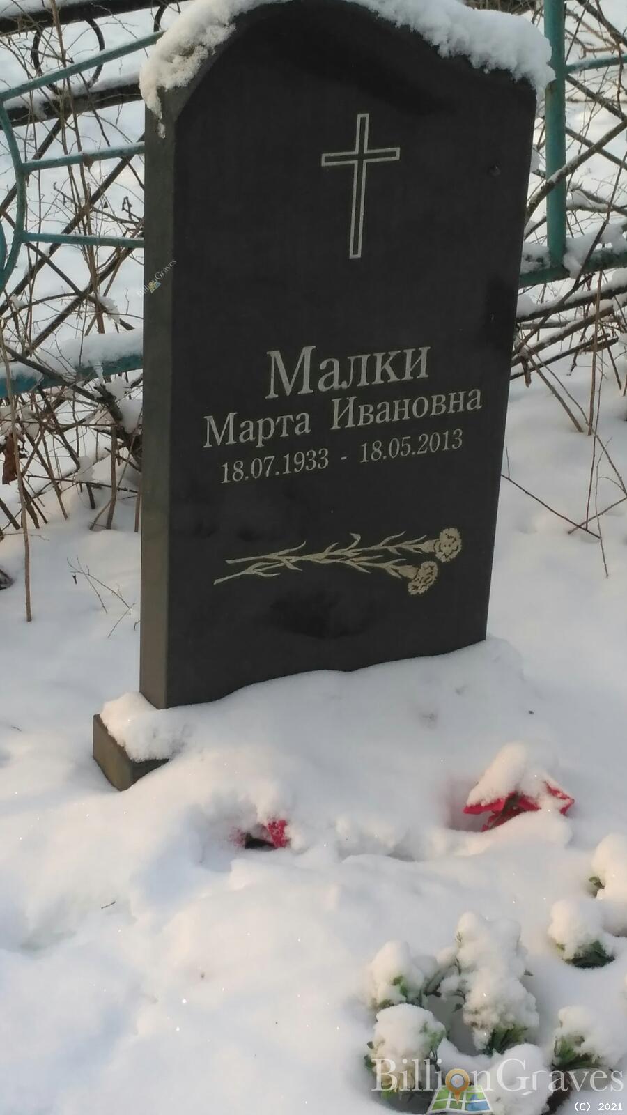 Малки Марта Ивановна