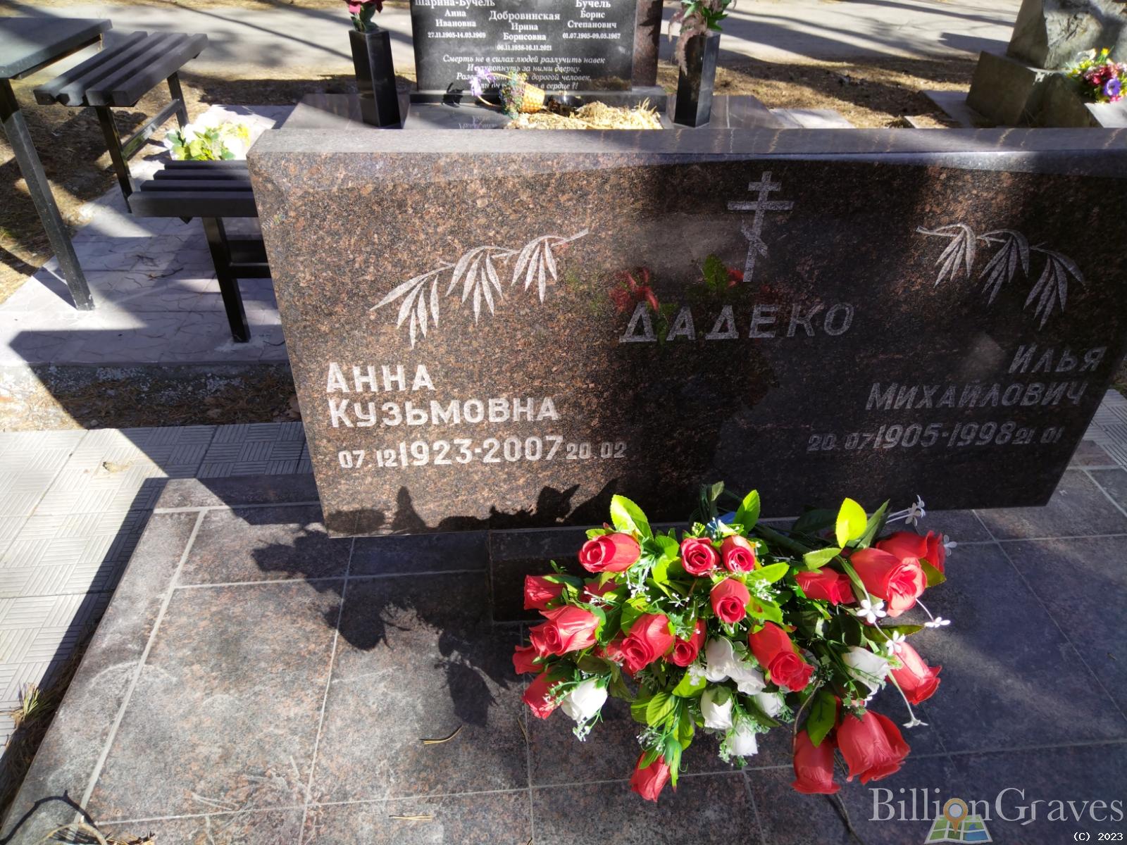 Даденко Анна Кузьмовна