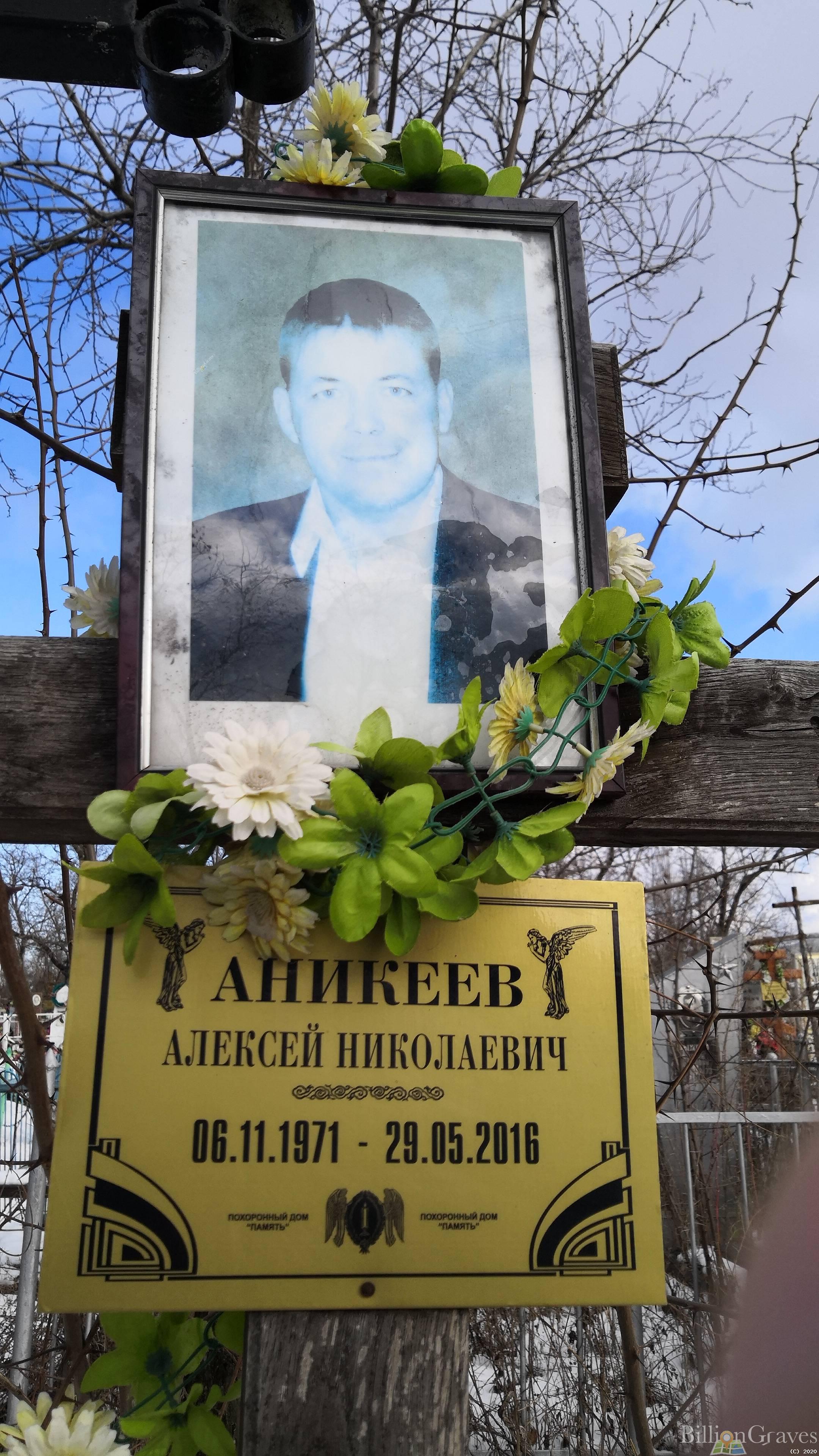 Аникеев Алексей Николаевич