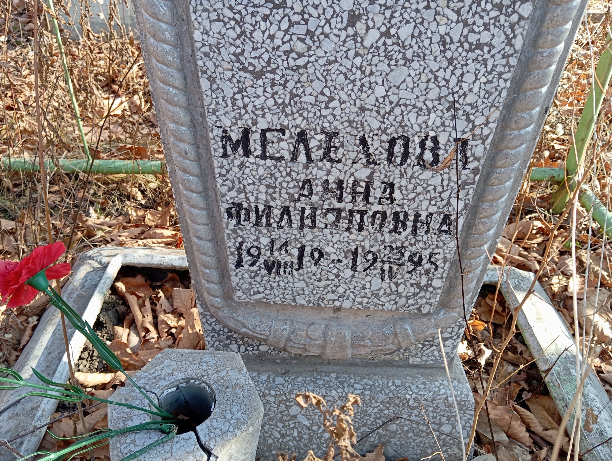 Мелехова Анна Филиповна