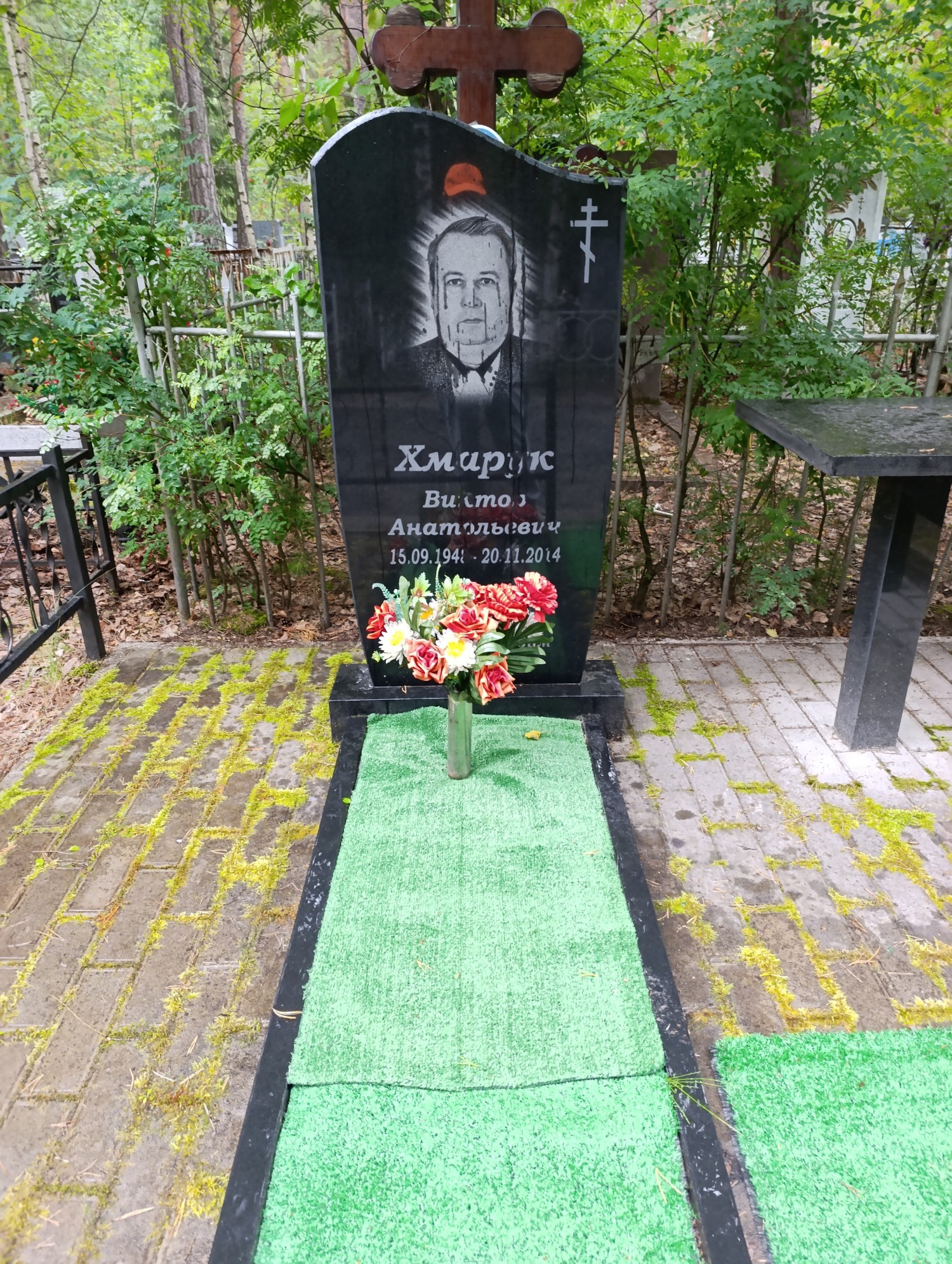 Хмарук Виктор Анатольевич