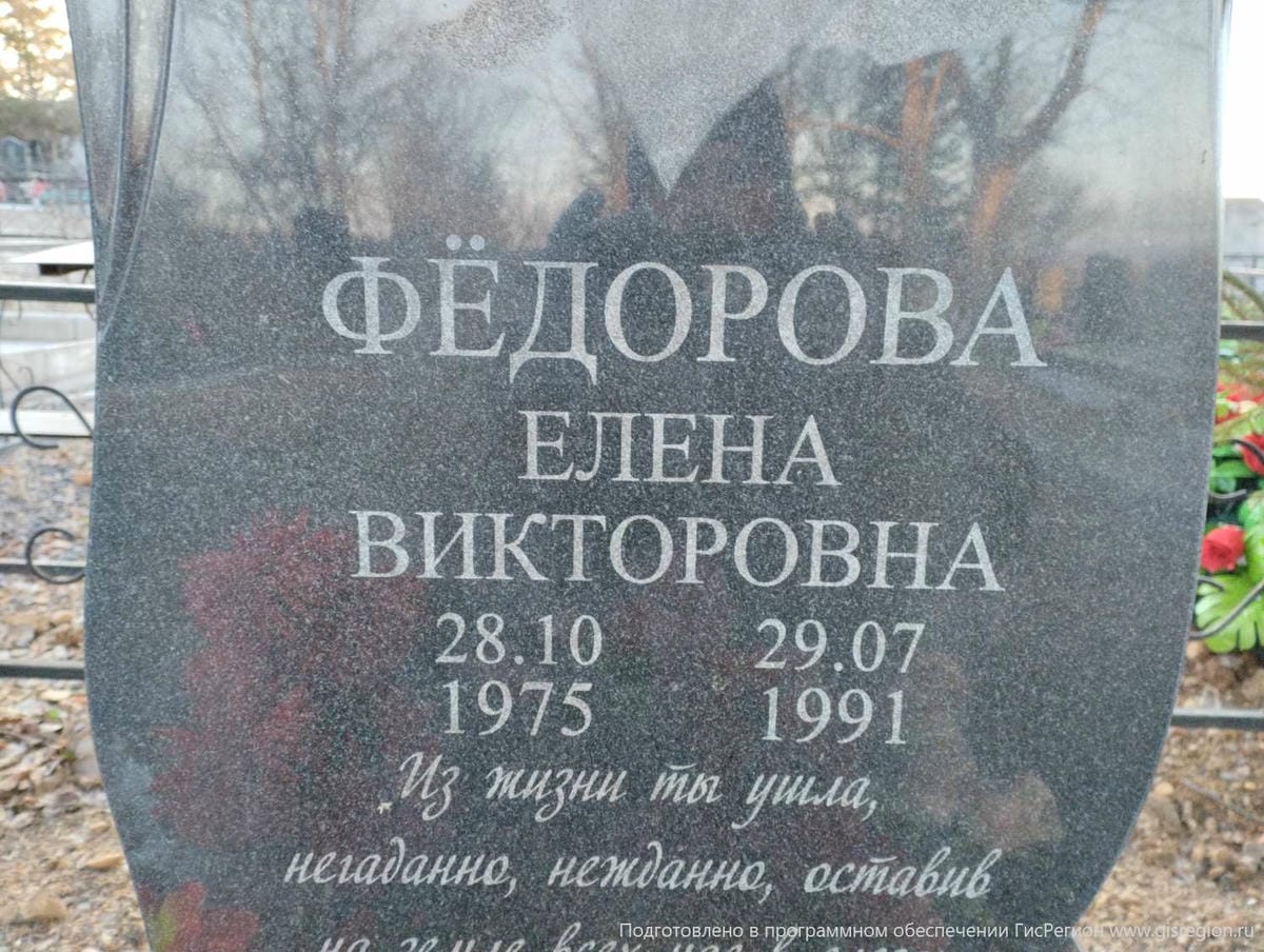 Фёдорова Елена Викторовна