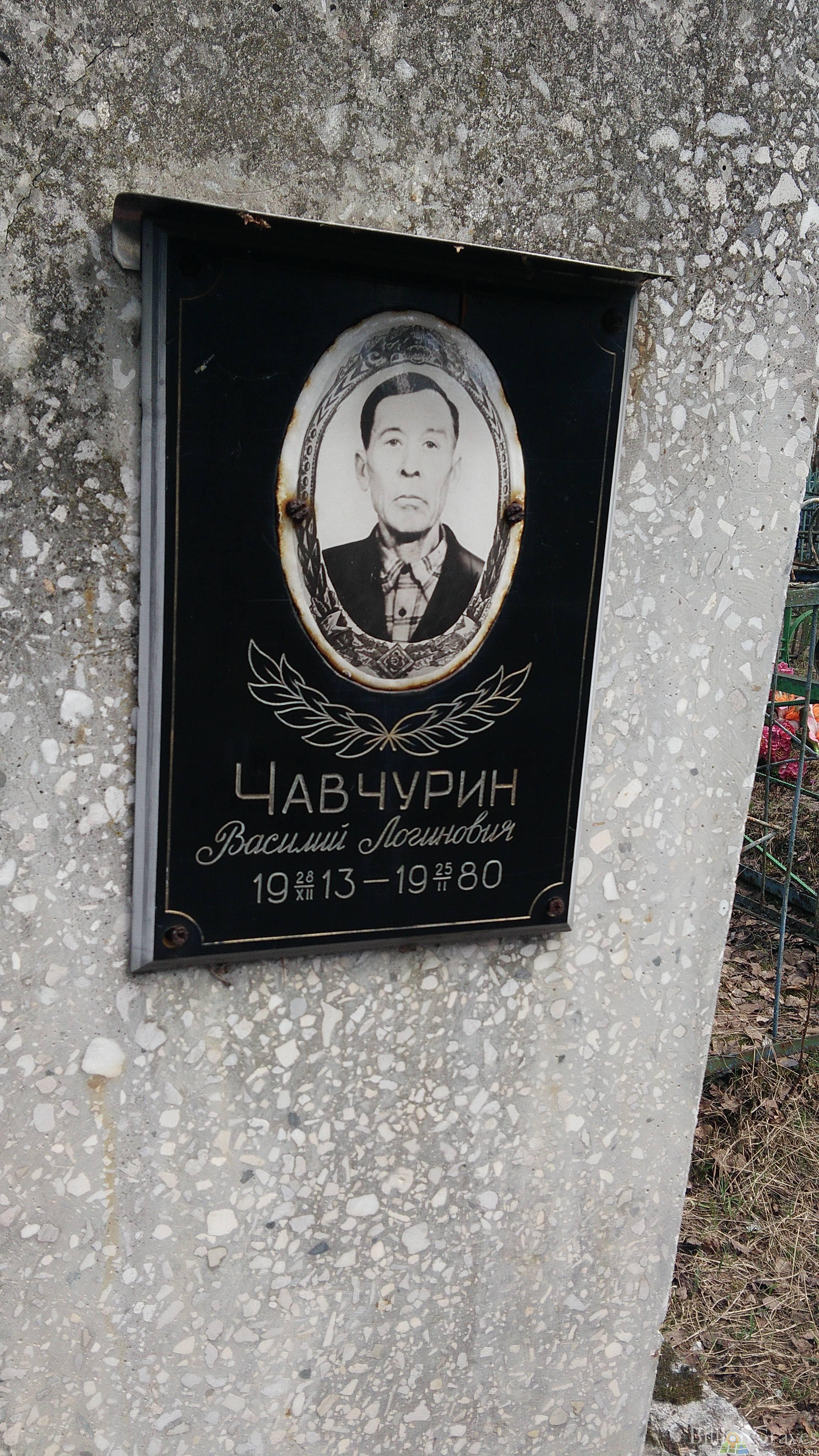 Чавчурин Василий Логинович
