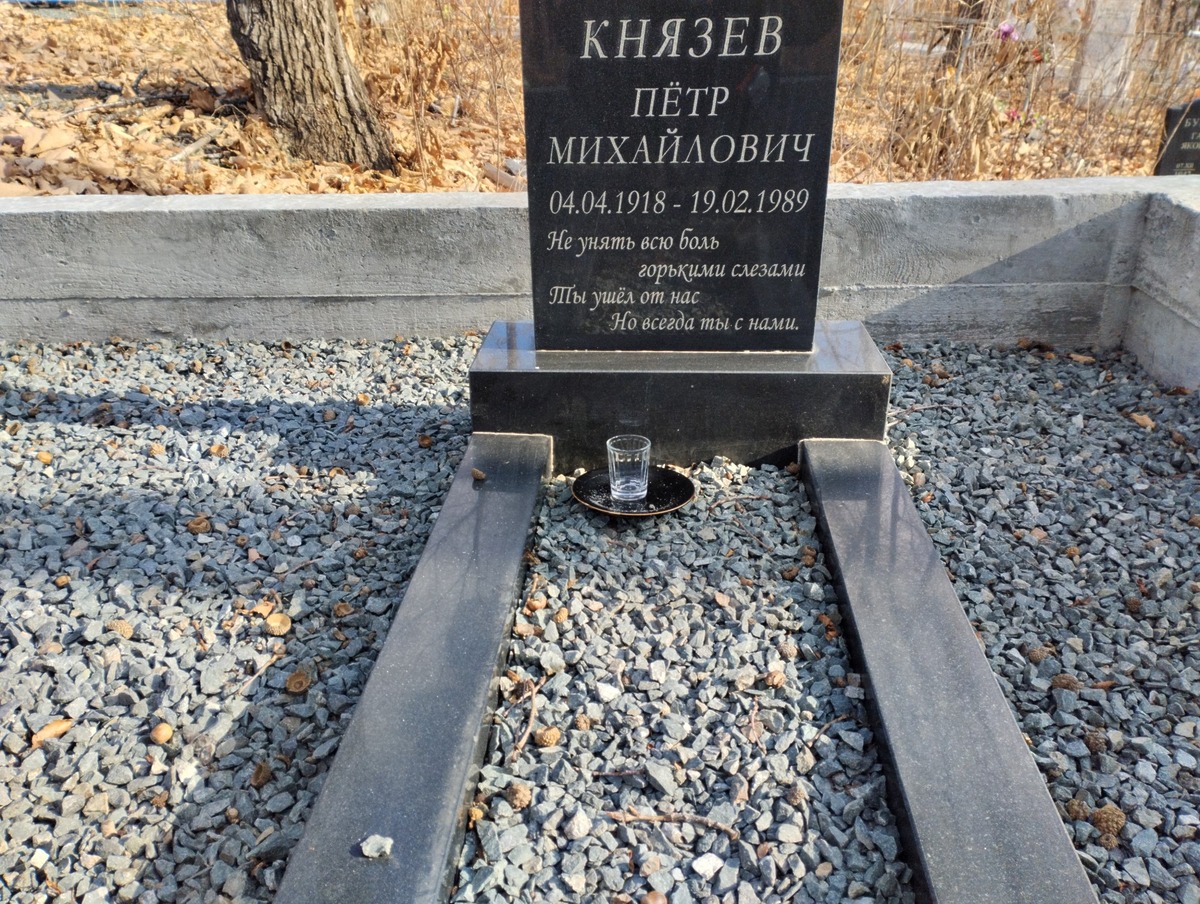 Князев Петр Михайлович