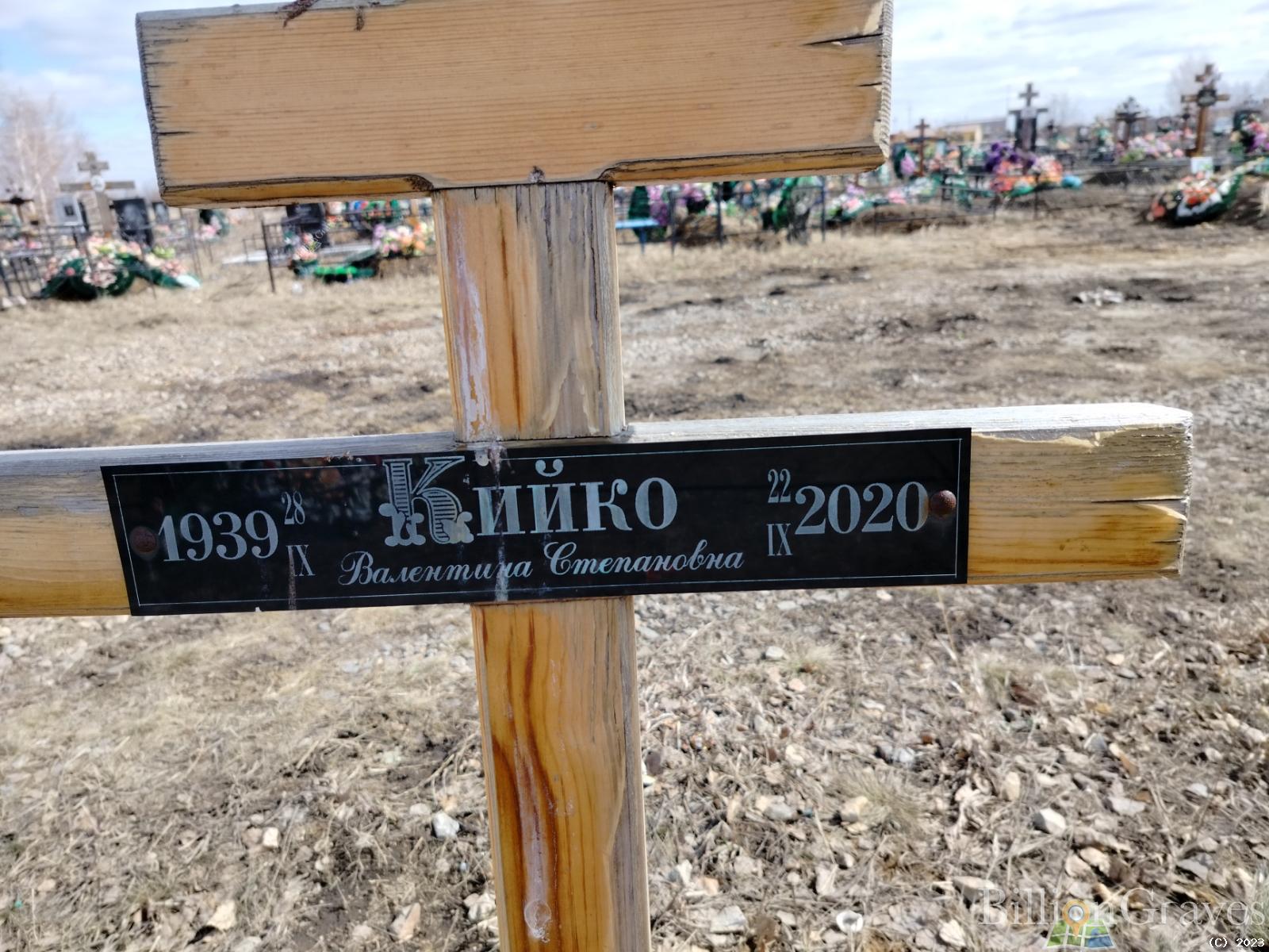 Кийко Валентина Степановна
