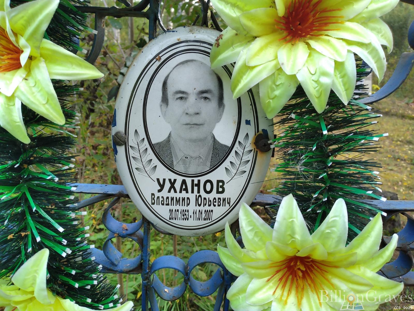 Уханов Владимир Юрьевич