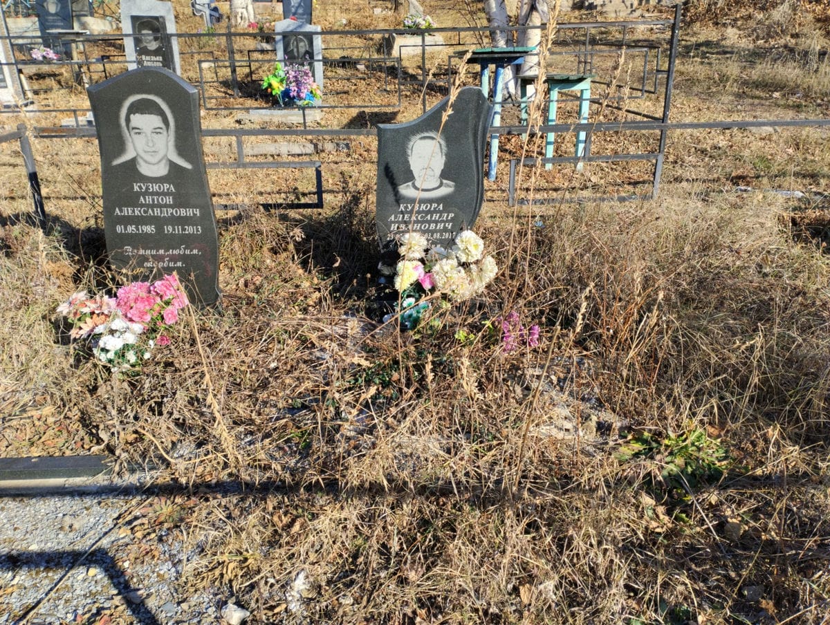 Кузюра Александр Иванович