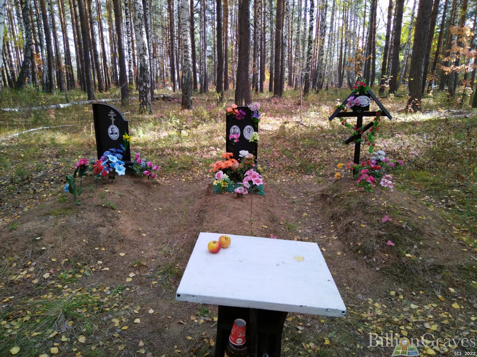 Зырянова Анфиса Степановна