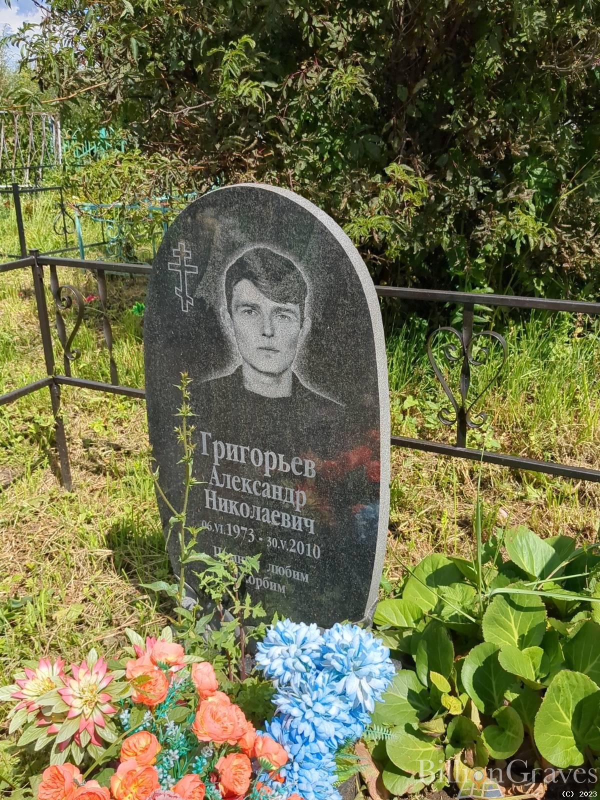 Григорьев Александр Николаевич