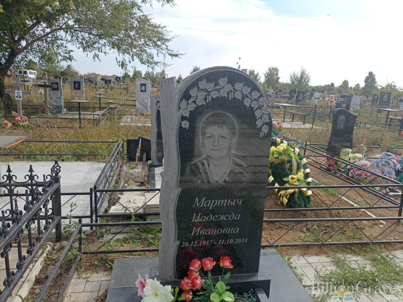 Мартыч Надежда Ивановна