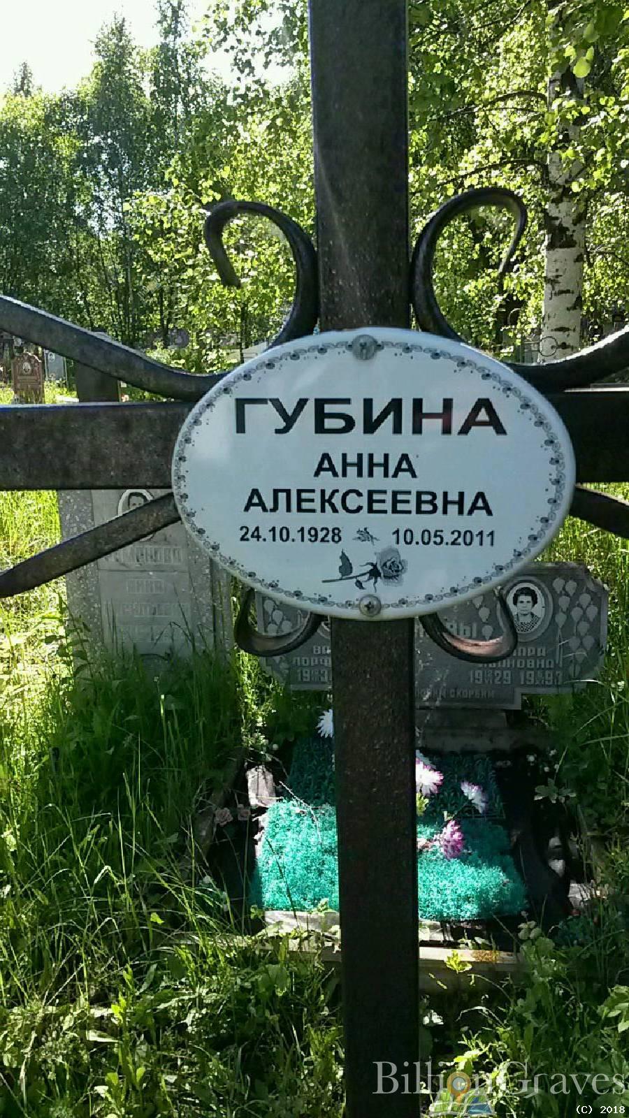 Губина Анна Алексеевна