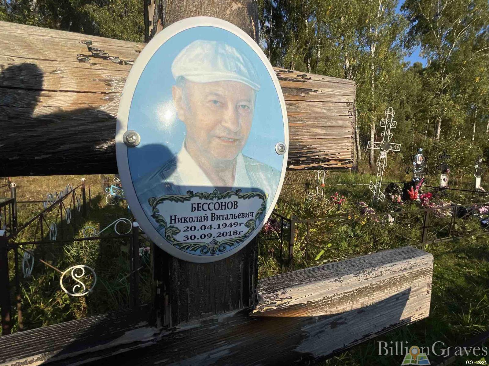 Бессонов Николай Витальевич