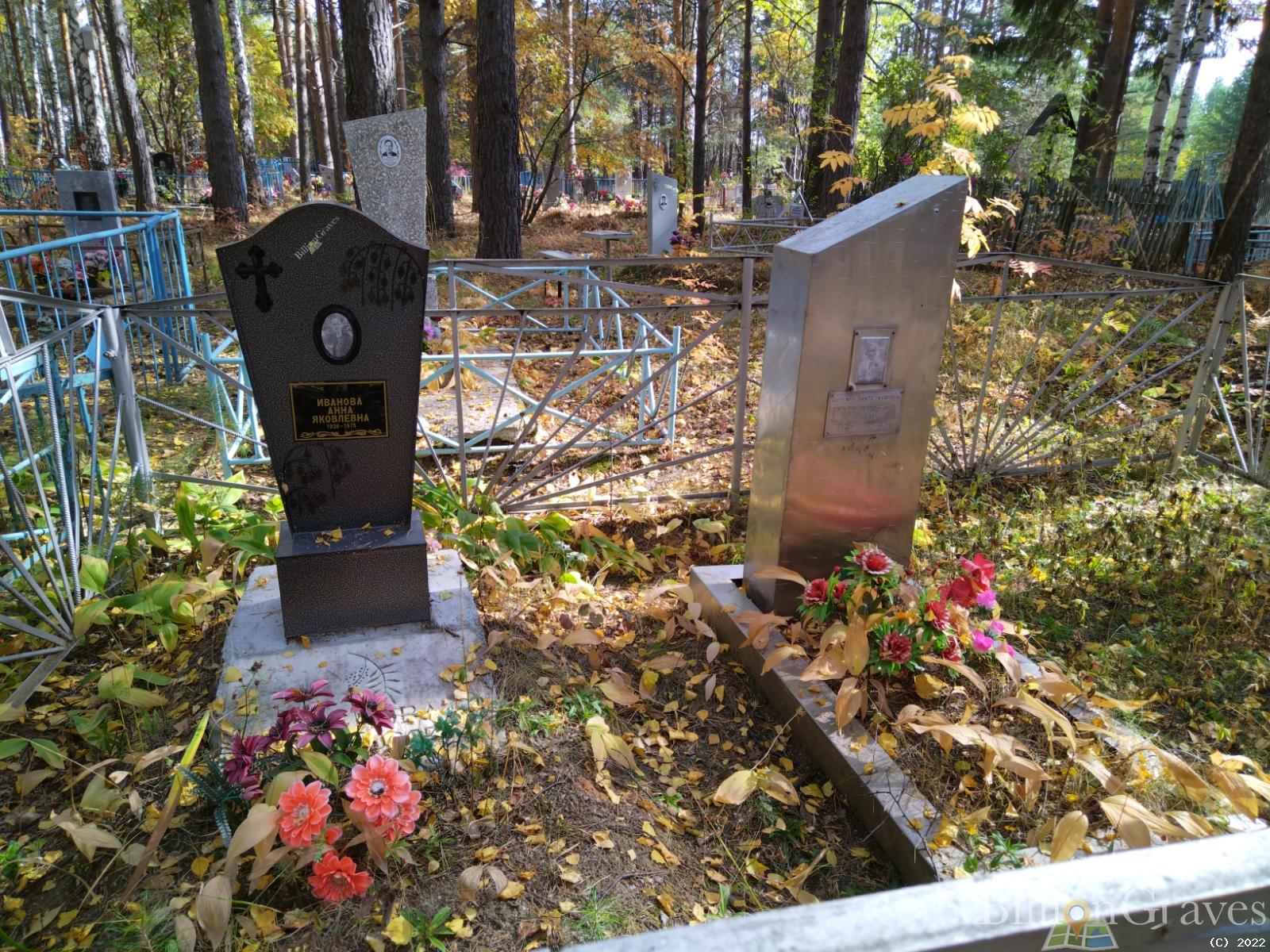 Санникова Наталья Константиновна