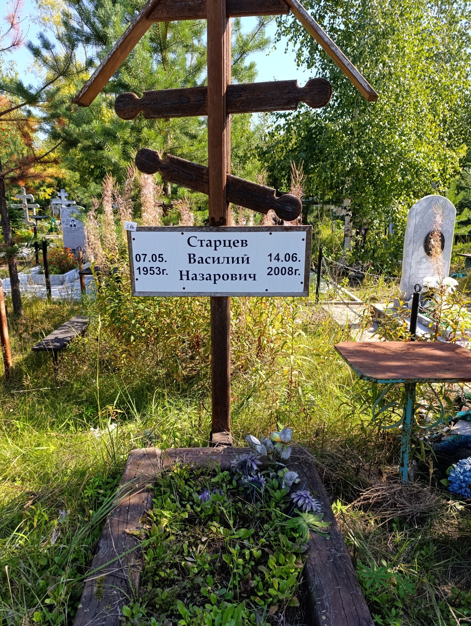 Старцев Василий Назарович