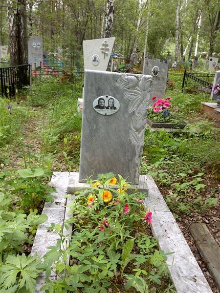 Петрова Пелагея Алексеевна