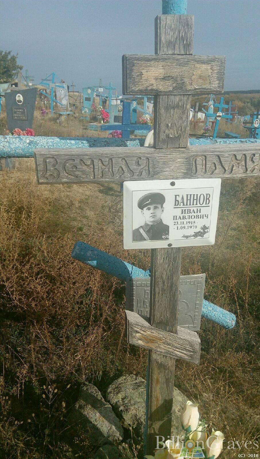 баннов иван павлович