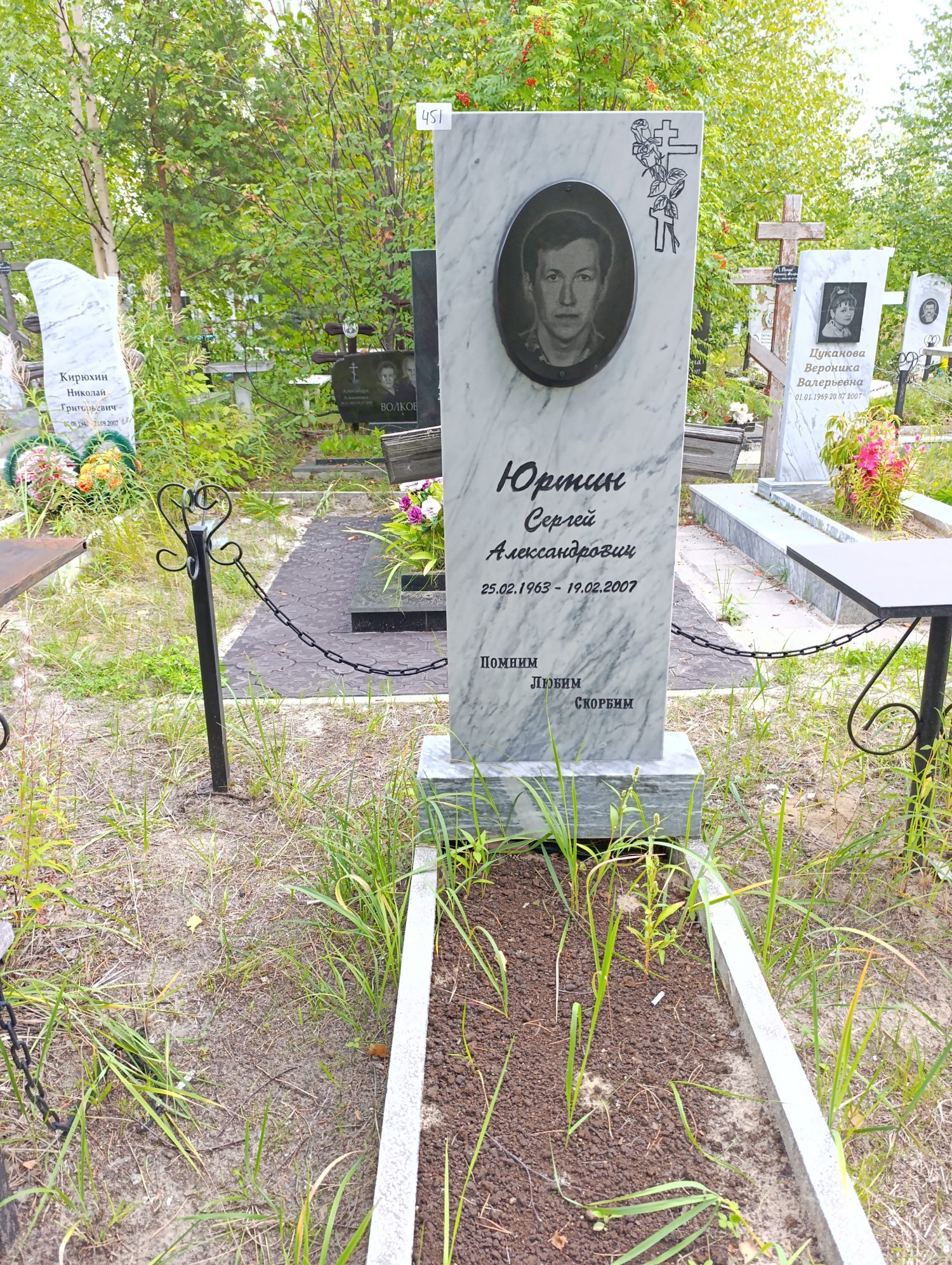 Юртин Сергей Александрович