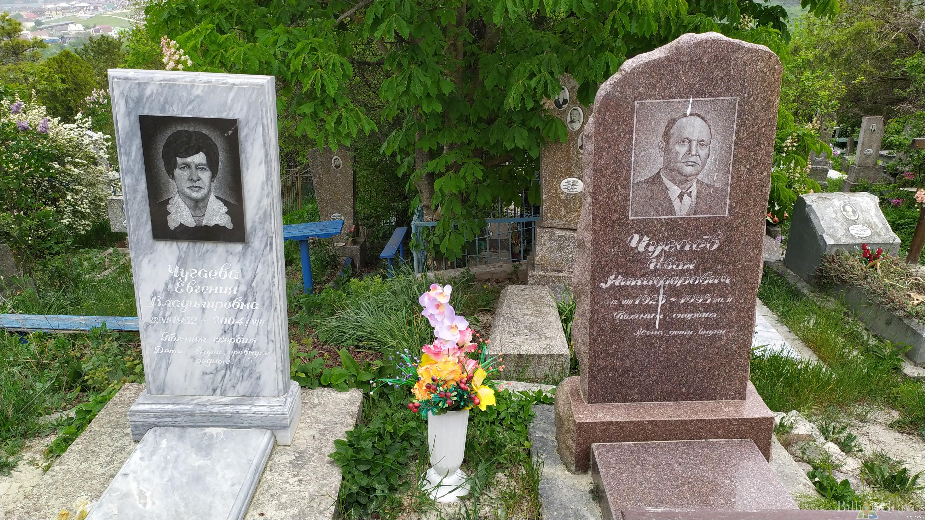 Чугаев Иван Никифорович