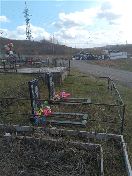 Пютцеп Диана Сергеевна