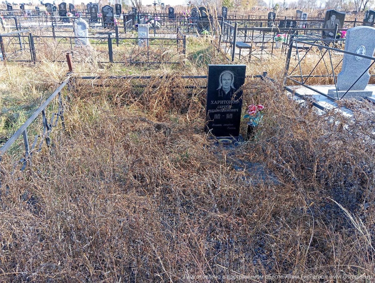Харитонов Сергей Вениаминович