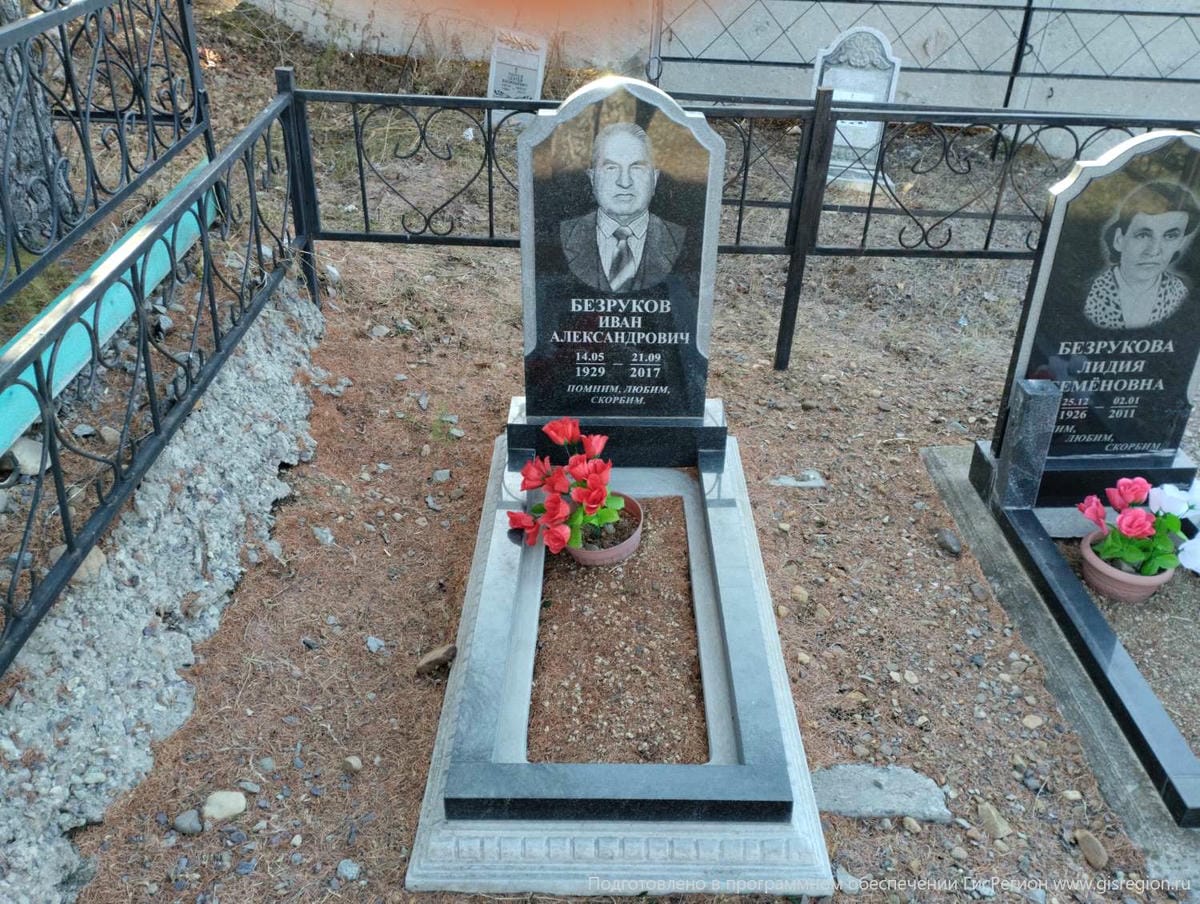 Безруков Иван Александрович