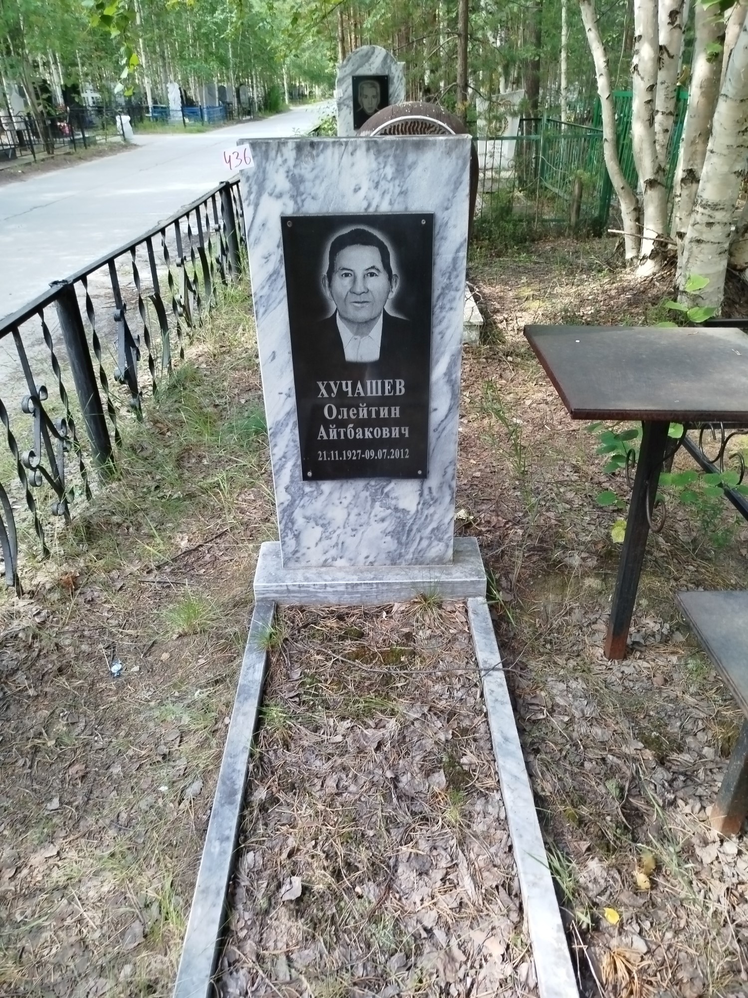 Хучашев Олейтин Айтбакович
