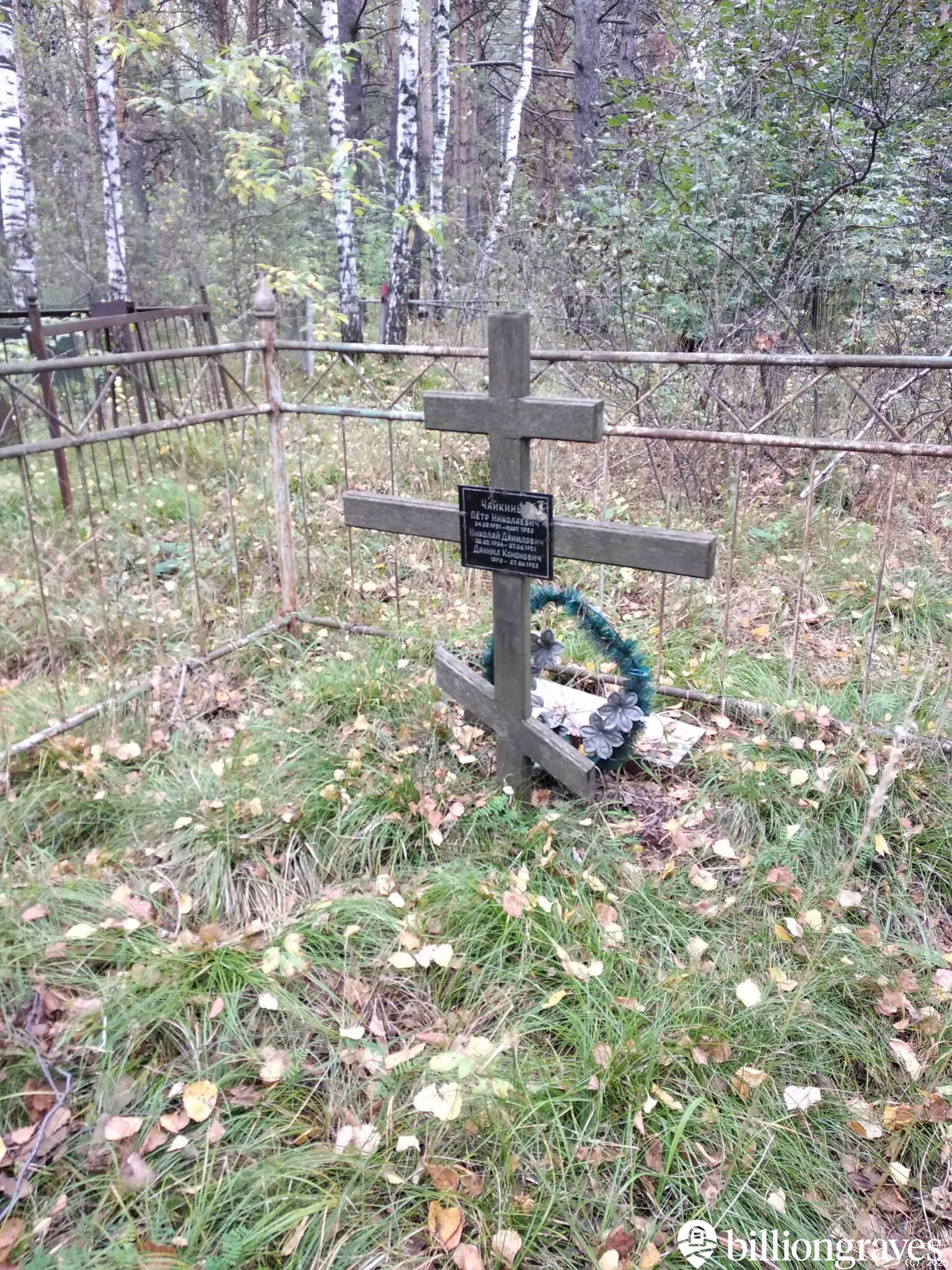 Чайкин Николай Данилович