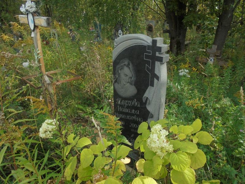 Глухова Наталья Николаевна