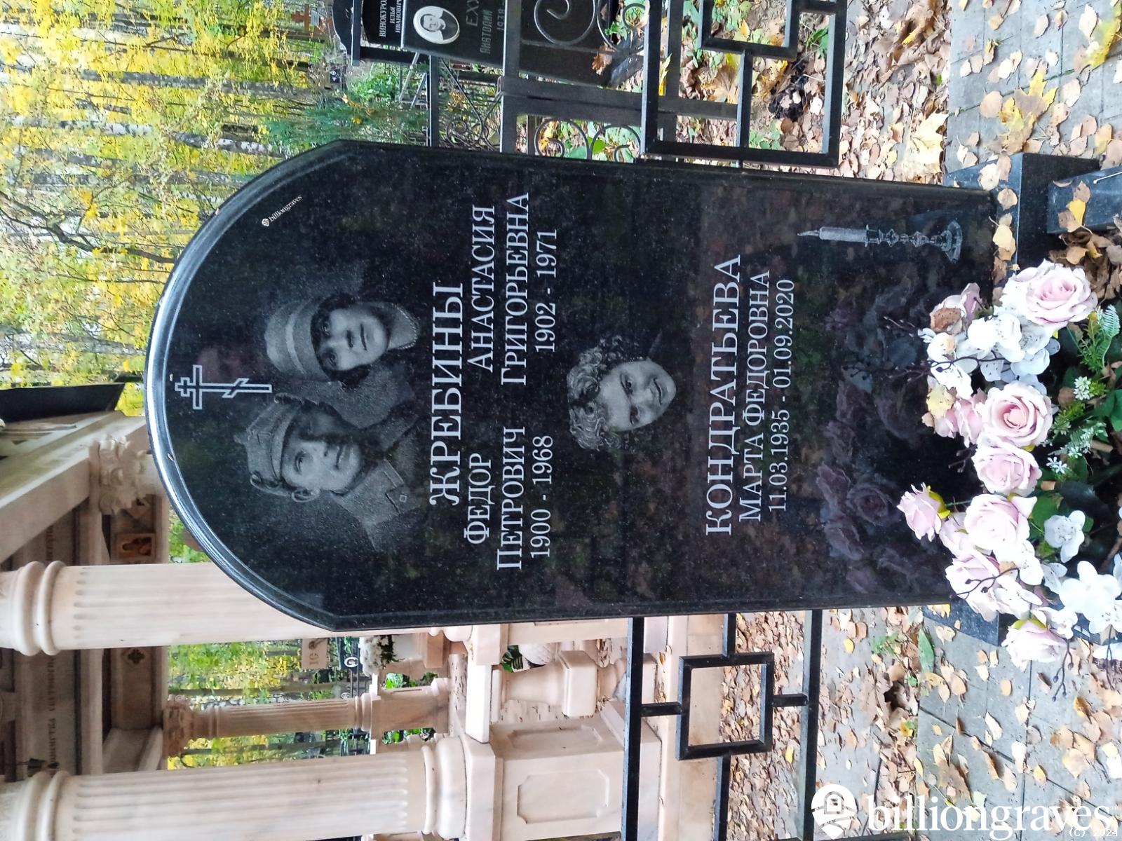 Кондратьева Марта Федоровна