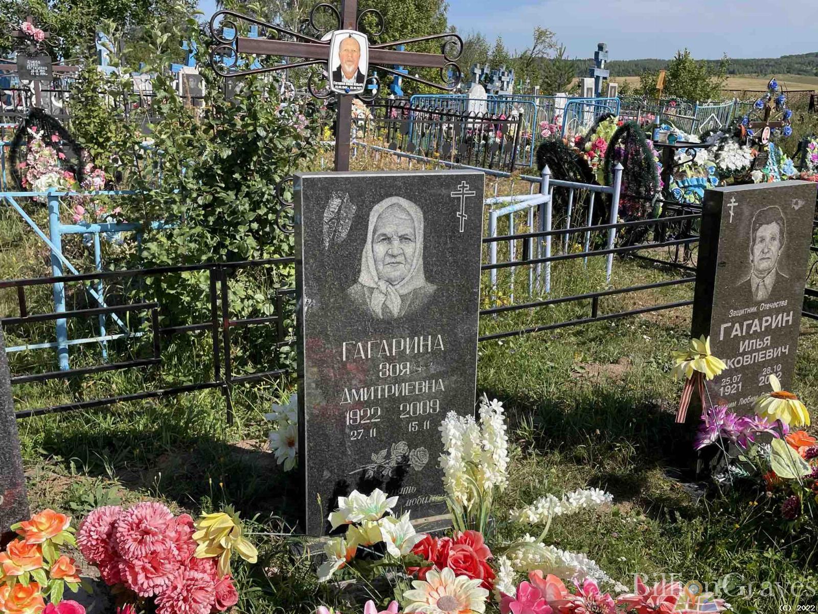 Гагарина Зоя Дмитриевна