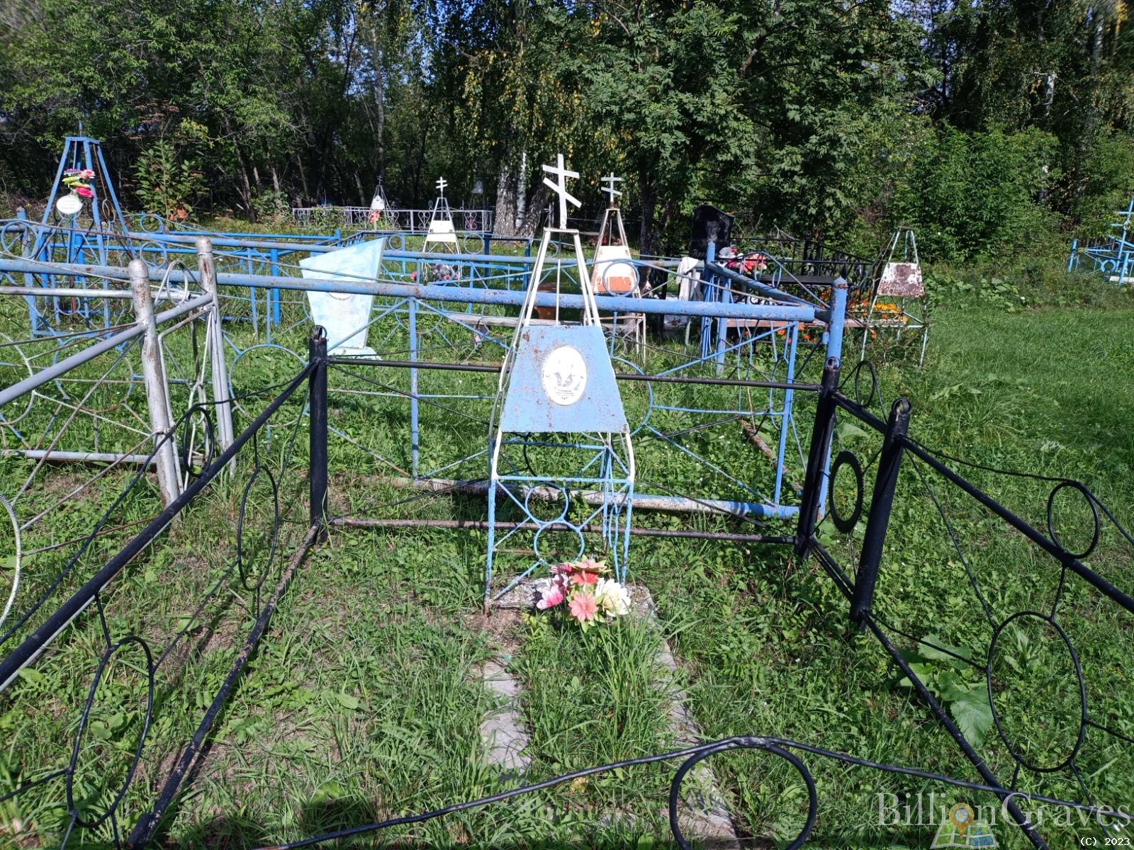 Гончарова Анна Степановна