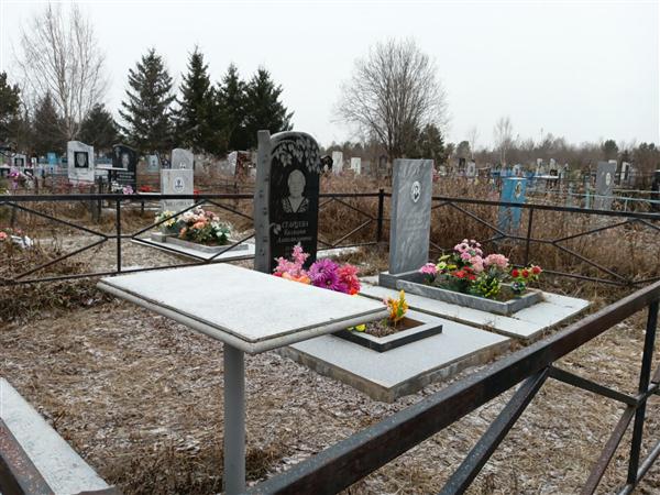 Пьяникина Софья Николаевна