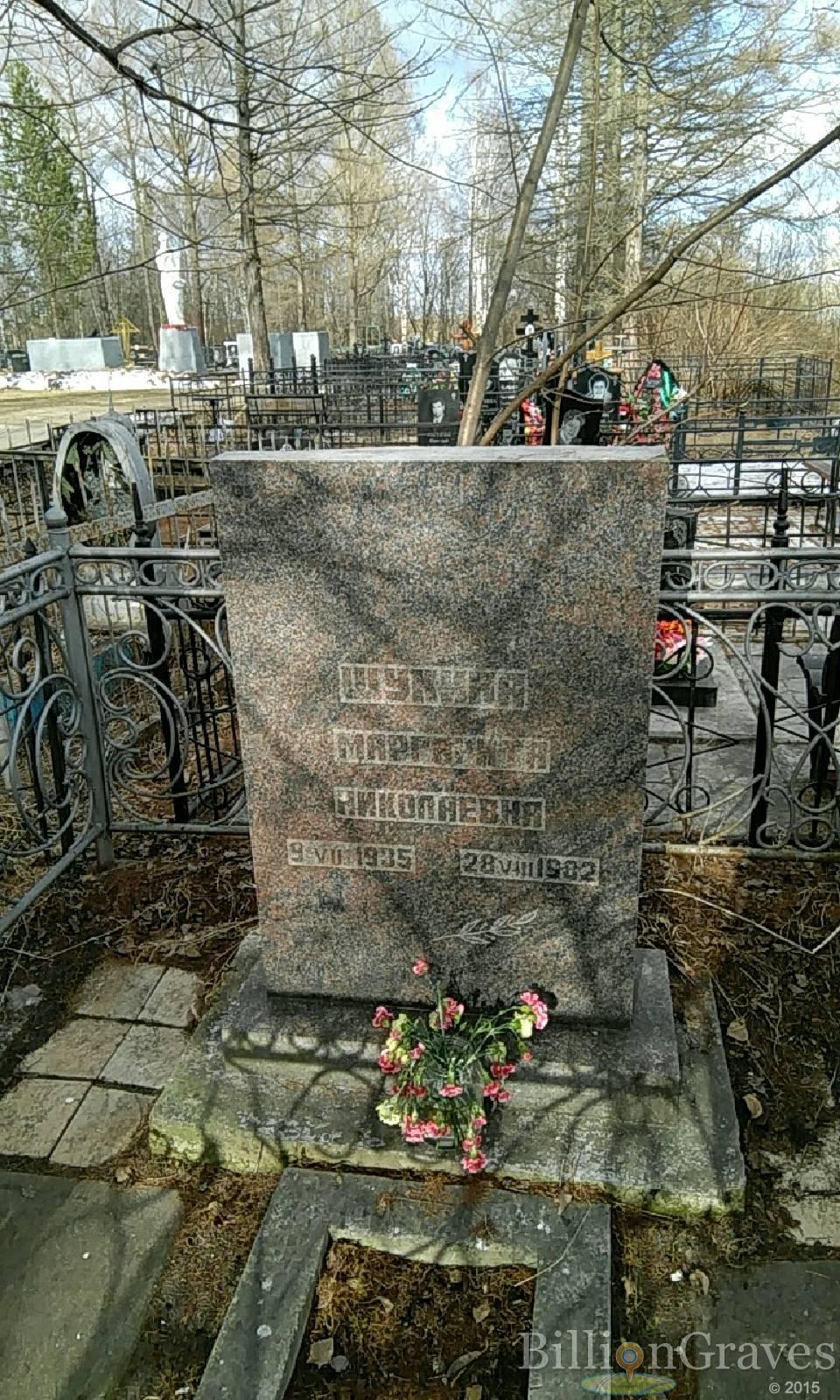 щакина маргарита николаевна