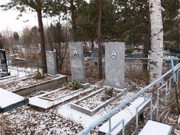 Путиков Александр Иванович
