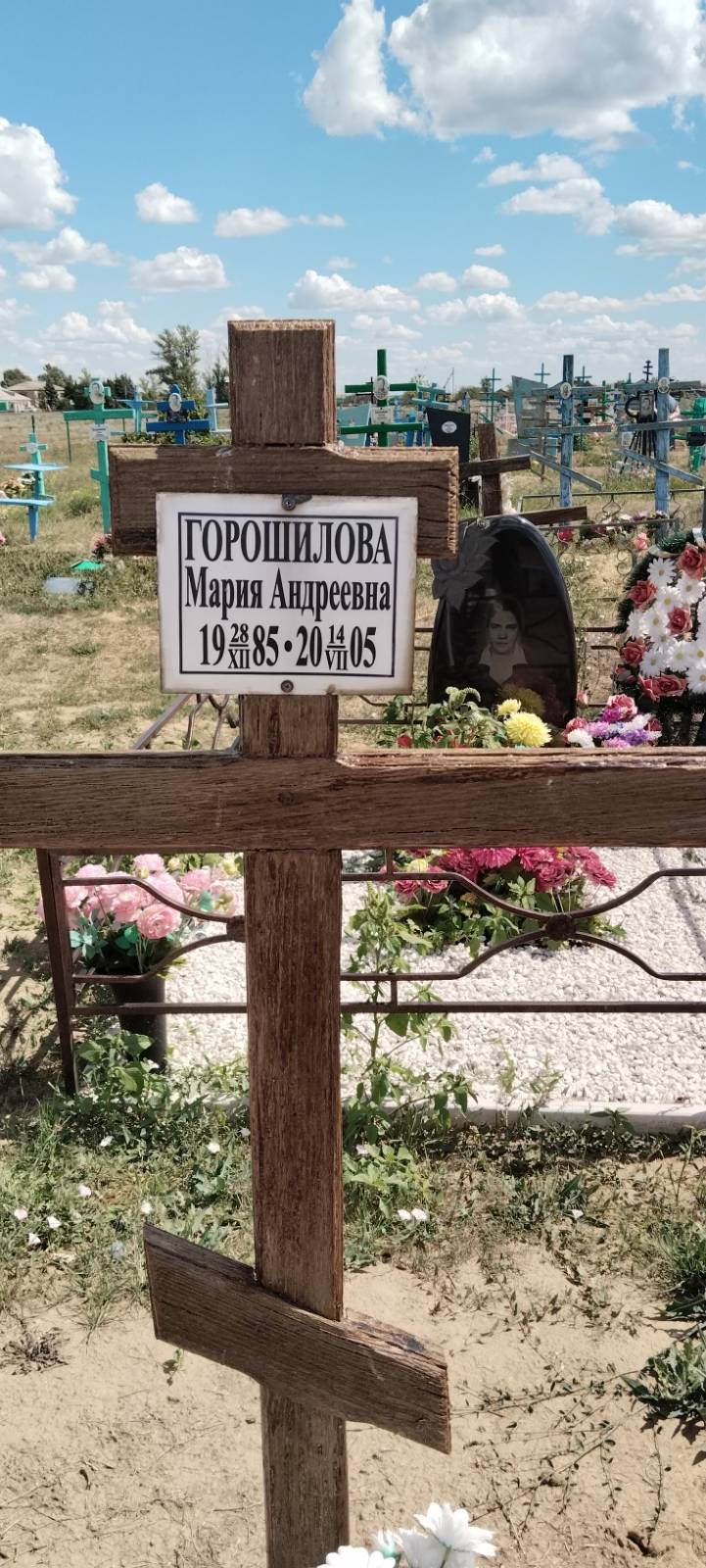 Горошилова Мария Андреевна