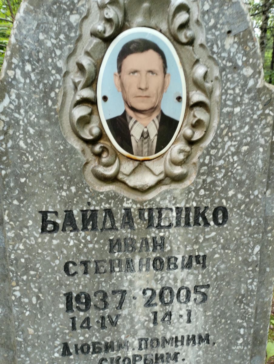Байдаченко Иван Степанович