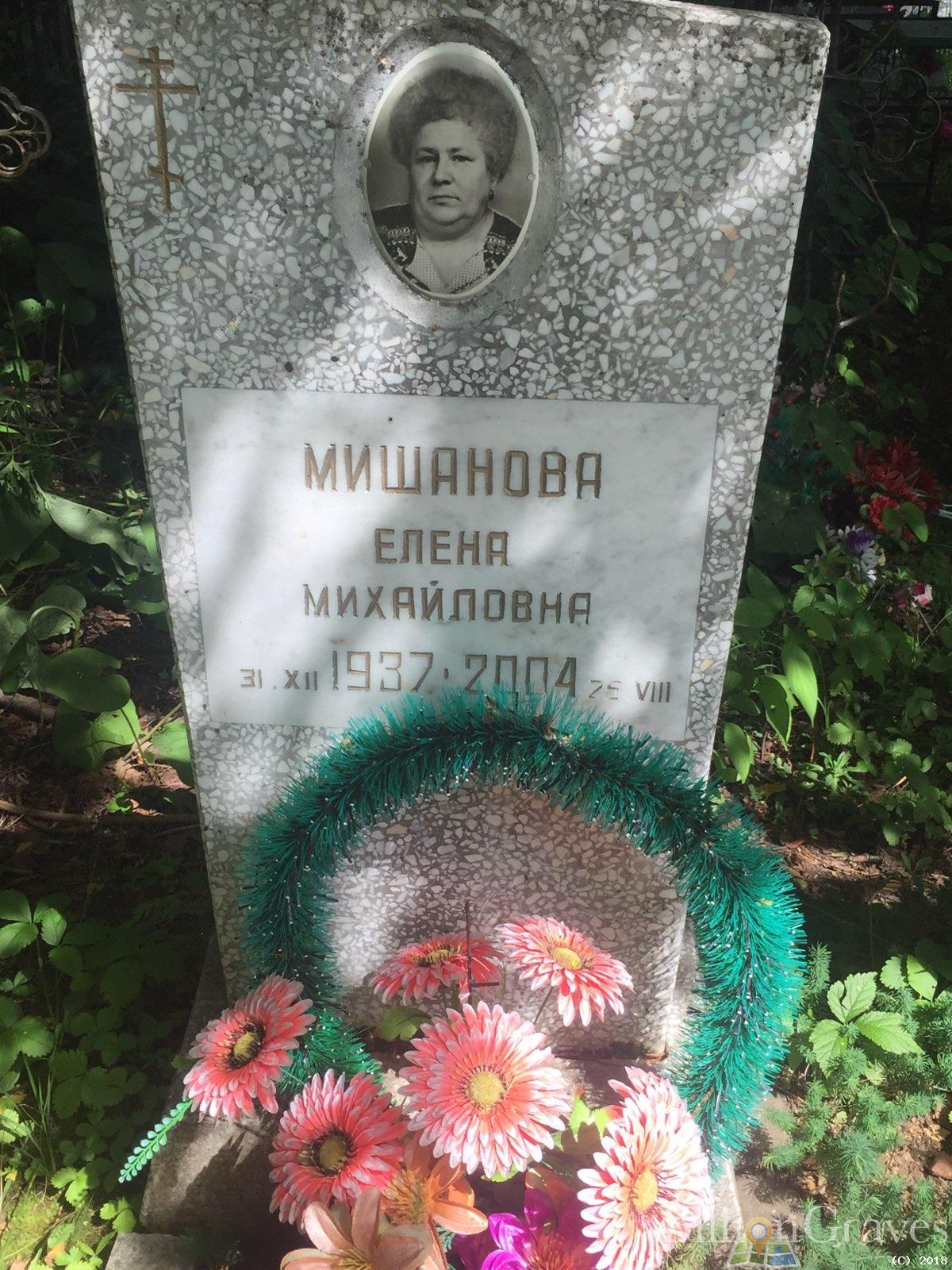 Мишанова Елена Михайловна
