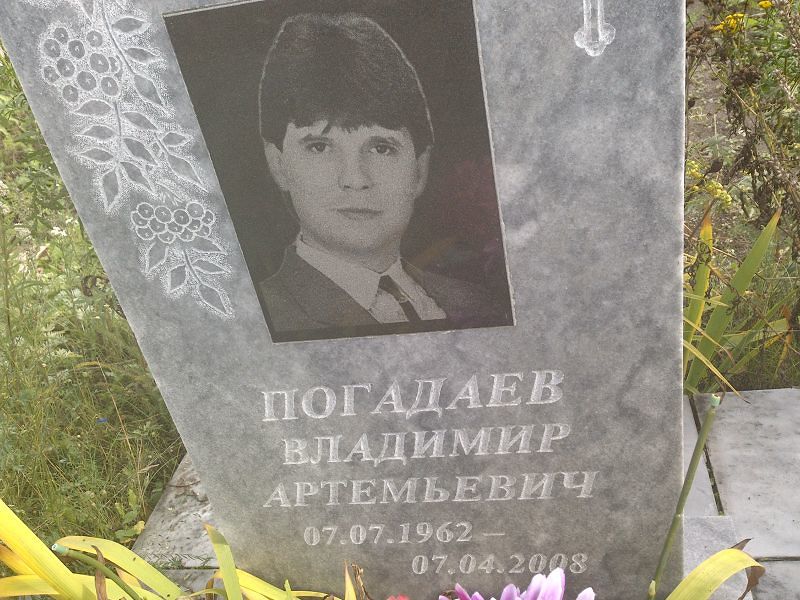 Погадаев