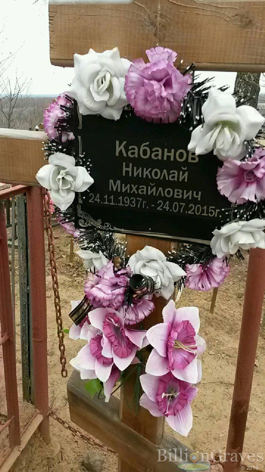 Кабанов Николай Михайлович