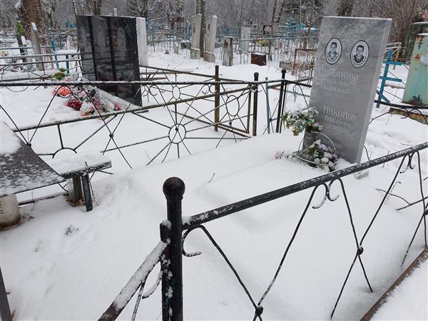 Никонова Варвара Ивановна