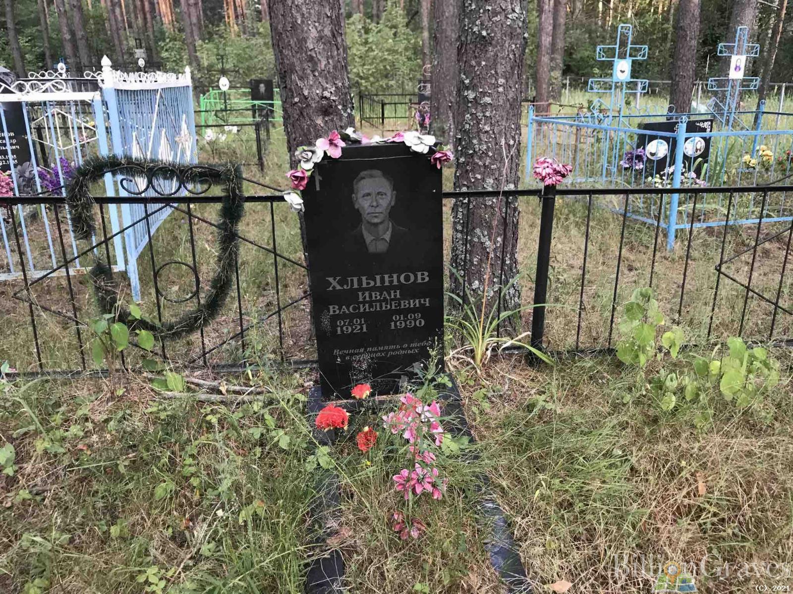 Хлынов Иван Васильевич