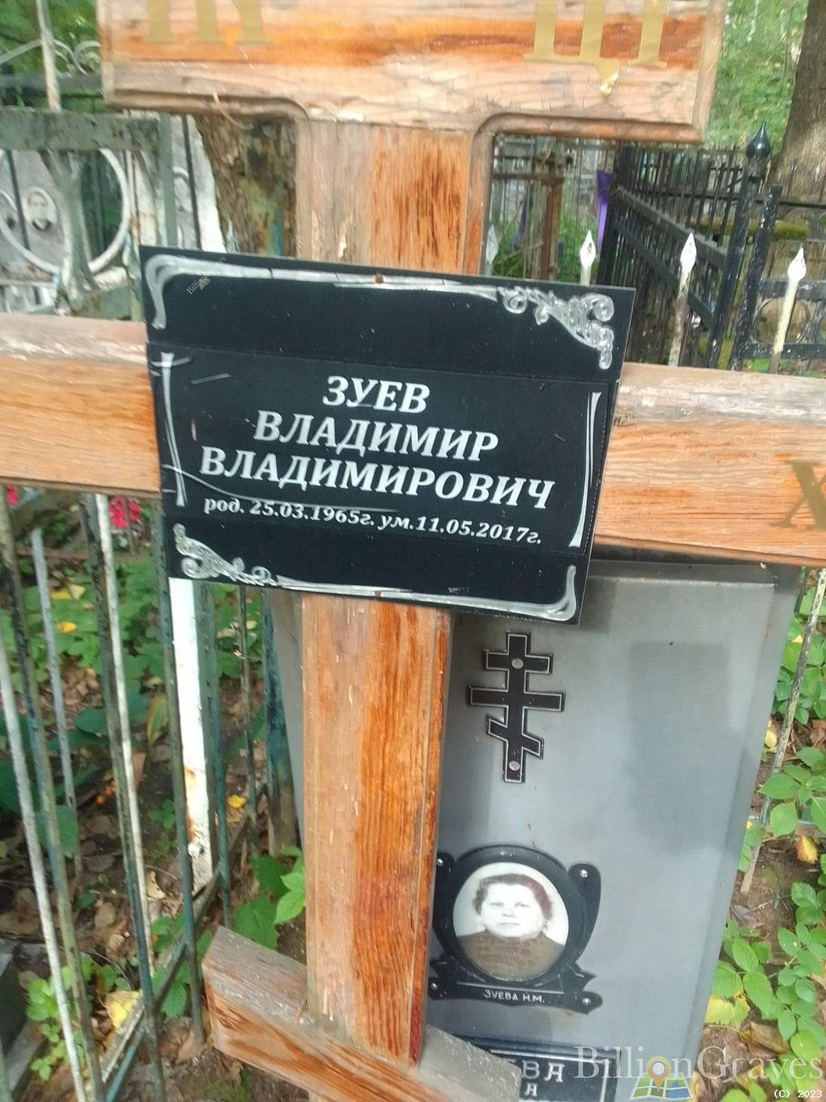 Зуева Нина Михайловна