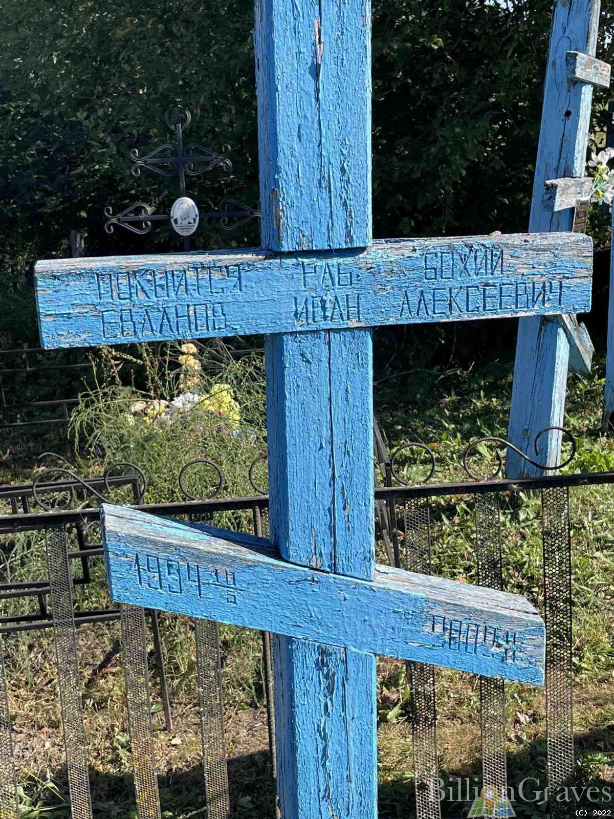 Беланов Иван Алексеевич