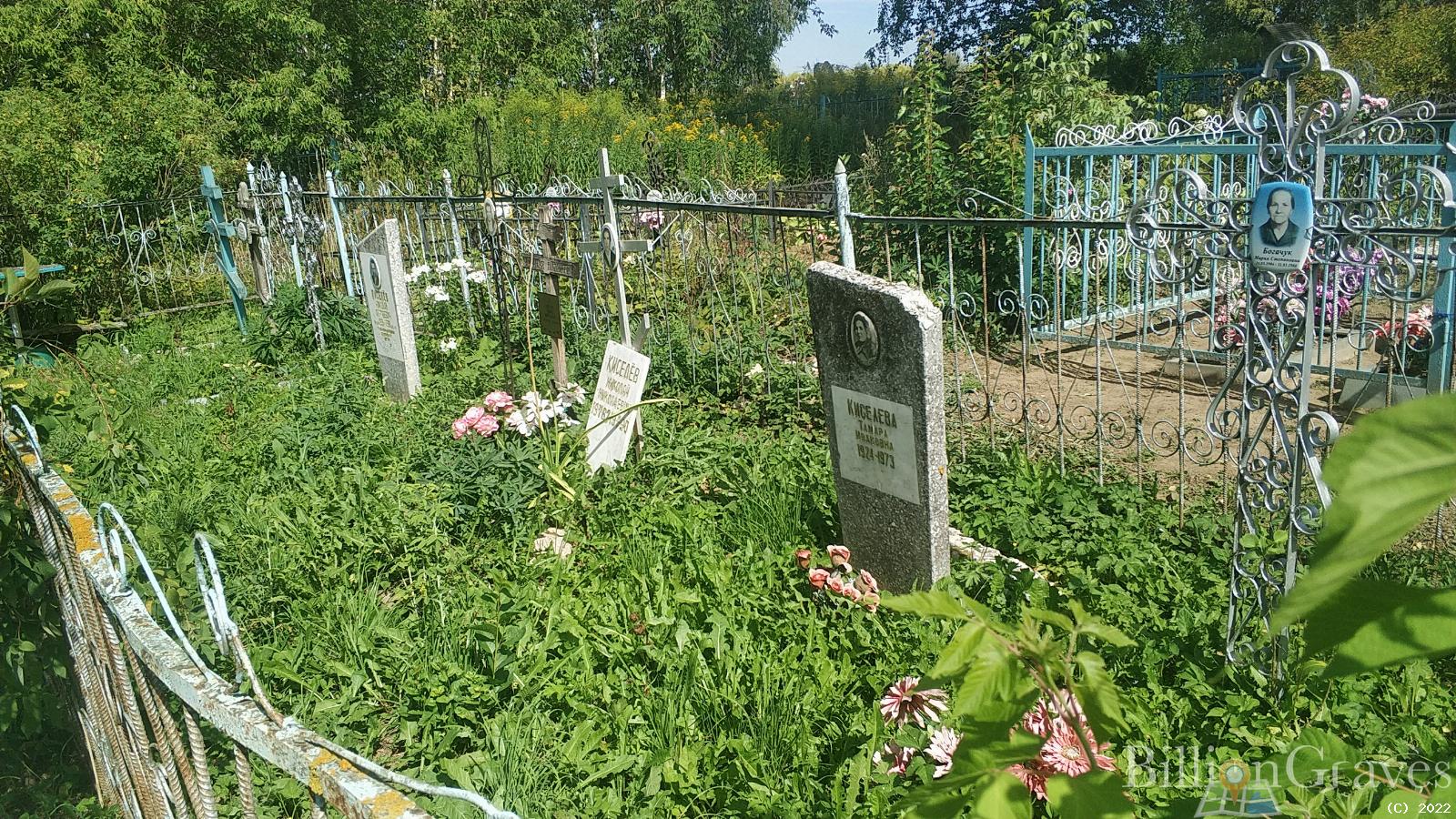 Богачук Мария Степановна