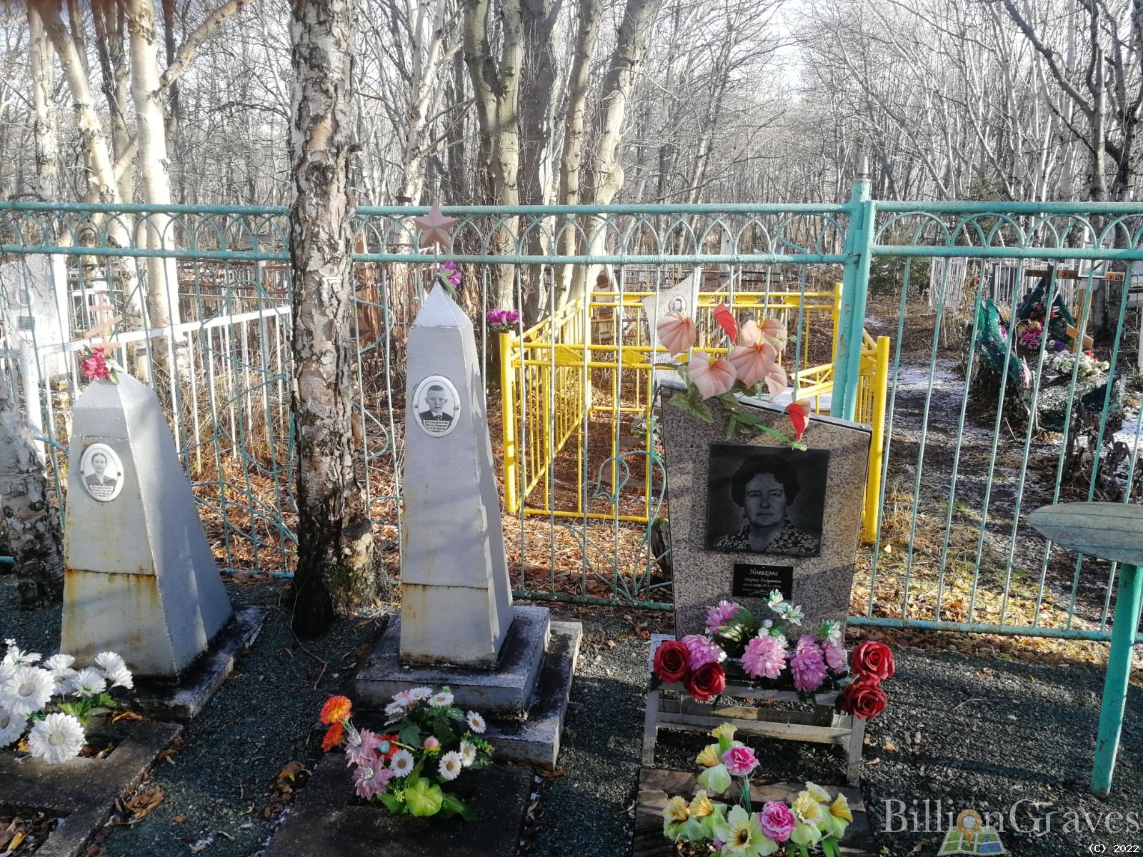 Новиков Виктор Иванович