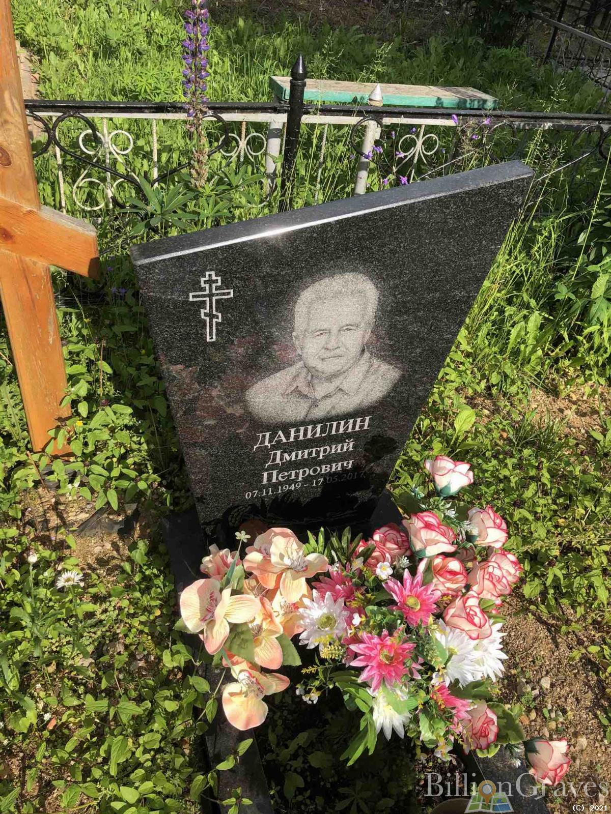 Данилин Дмитрий Петрович
