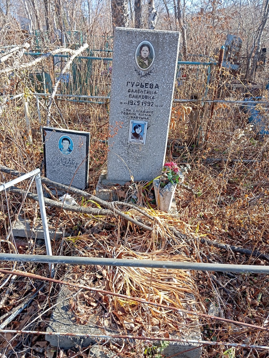 Гурьева Ольга Петровна