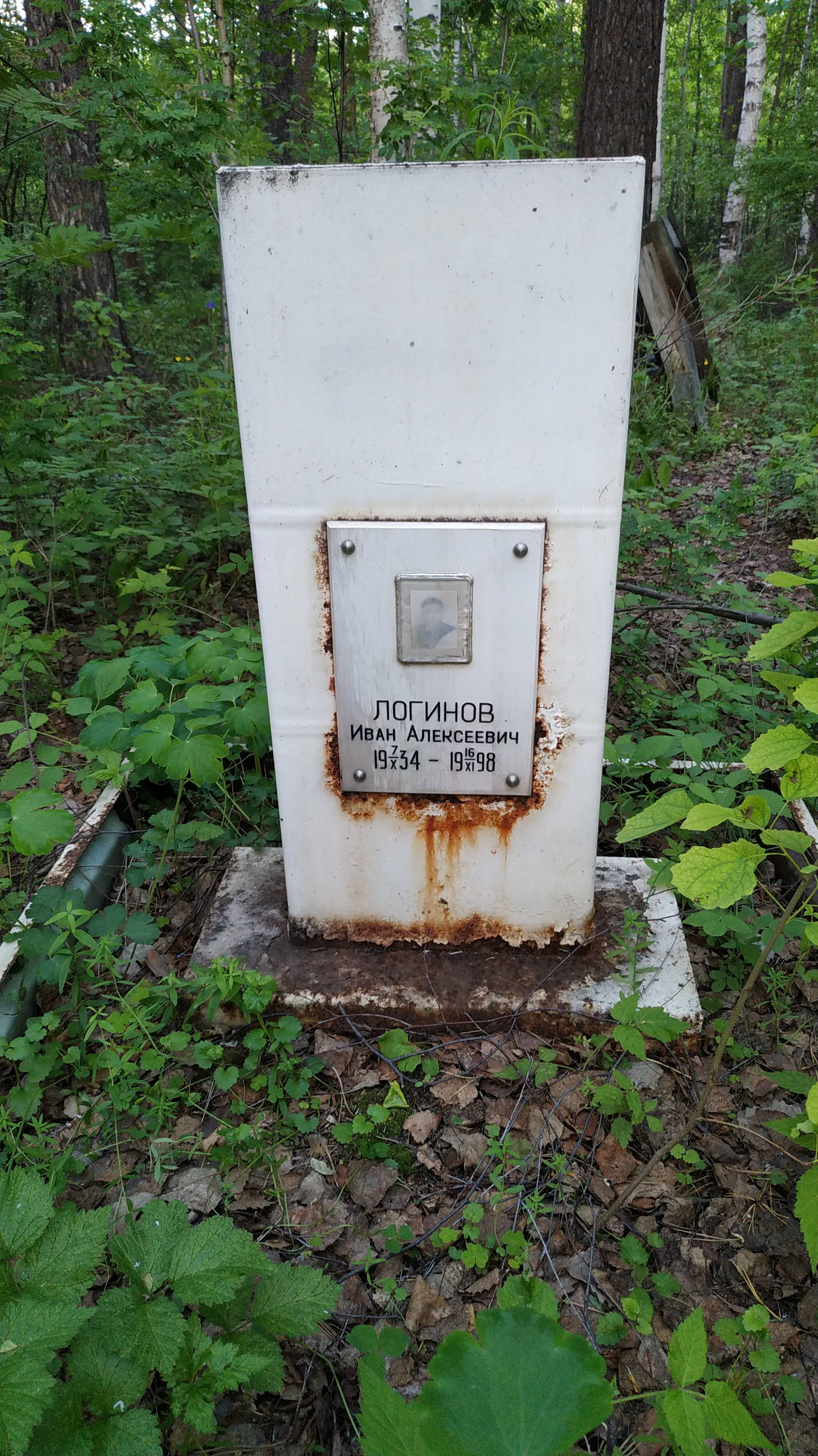 Логинов Иван Алексеевич